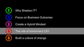Why Shadow IT?1
Focus on Business Outcomes2
Create a Hybrid Mindset3
The role of tomorrow’s CIO4
Build a culture of change5
 