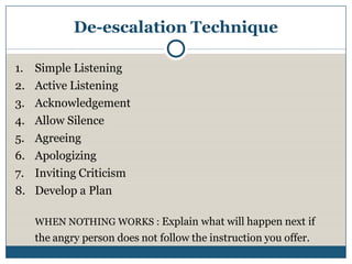 De-escalation Technique

1.   Simple Listening
2.   Active Listening
3.   Acknowledgement
4.   Allow Silence
5.   Agreeing
6.   Apologizing
7.   Inviting Criticism
8.   Develop a Plan

     WHEN NOTHING WORKS : Explain what will happen next if
     the angry person does not follow the instruction you offer.
 