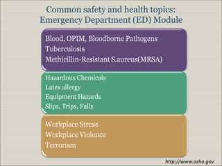 Common safety and health topics:
Emergency Department (ED) Module




                             http://www.osha.gov
 