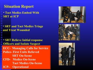 • SRT and Tact Medics Triage
and Treat Wounded
• SRT Relieve Initial response
Officers and Isolate Suspect
• Tact Medics Embed With
SRT at ICP
ECC- Managing Calls for Service
Police- First Units Relieved
SRT On-Scene
CFD- Medics On-Scene
Tact Medics On-Scene
ICP- Operational
Situation Report
 