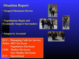 • Suspect Detonates Device
• Negotiations Begin and
Eventually Suspect Surrenders
• Suspect is Arrested
ECC- Managing Calls for Service
Police- SRT On-Scene
Negotiators On-Scene
CFD- Medics On-Scene
Tact Medics On-Scene
ICP- Operational
Situation Report
 