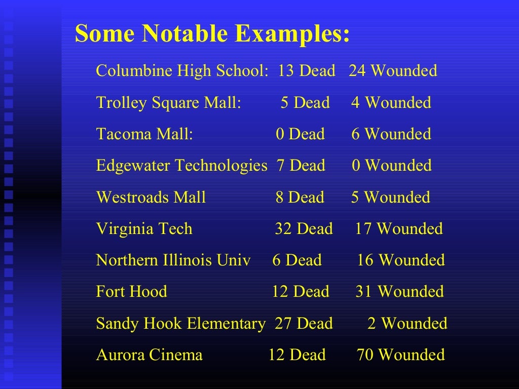 Tabletop Exercise for Managing an Active Shooter Scenario