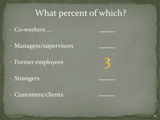 11Emotional/Psychological Violence