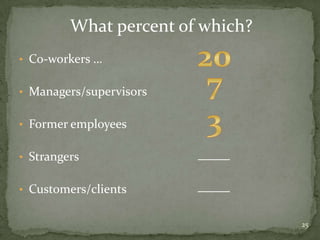 Less visible places – stairwells, elevators13