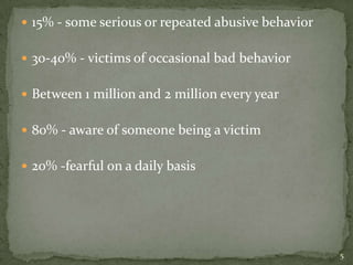 15% - some serious or repeated abusive behavior