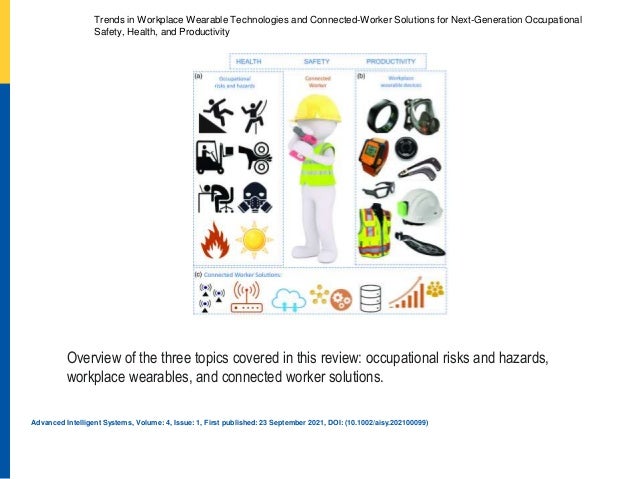 Trends in Workplace Wearable Technologies and Connected‐Worker Solutions for Next‐Generation Occupational
Safety, Health, and Productivity
Advanced Intelligent Systems, Volume: 4, Issue: 1, First published: 23 September 2021, DOI: (10.1002/aisy.202100099)
Overview of the three topics covered in this review: occupational risks and hazards,
workplace wearables, and connected worker solutions.
 