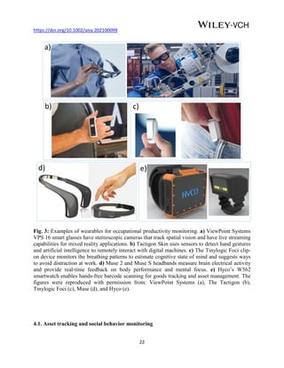 https://doi.org/10.1002/aisy.202100099
22
a)
b)
d)
c)
e)
Fig. 3: Examples of wearables for occupational productivity monit...