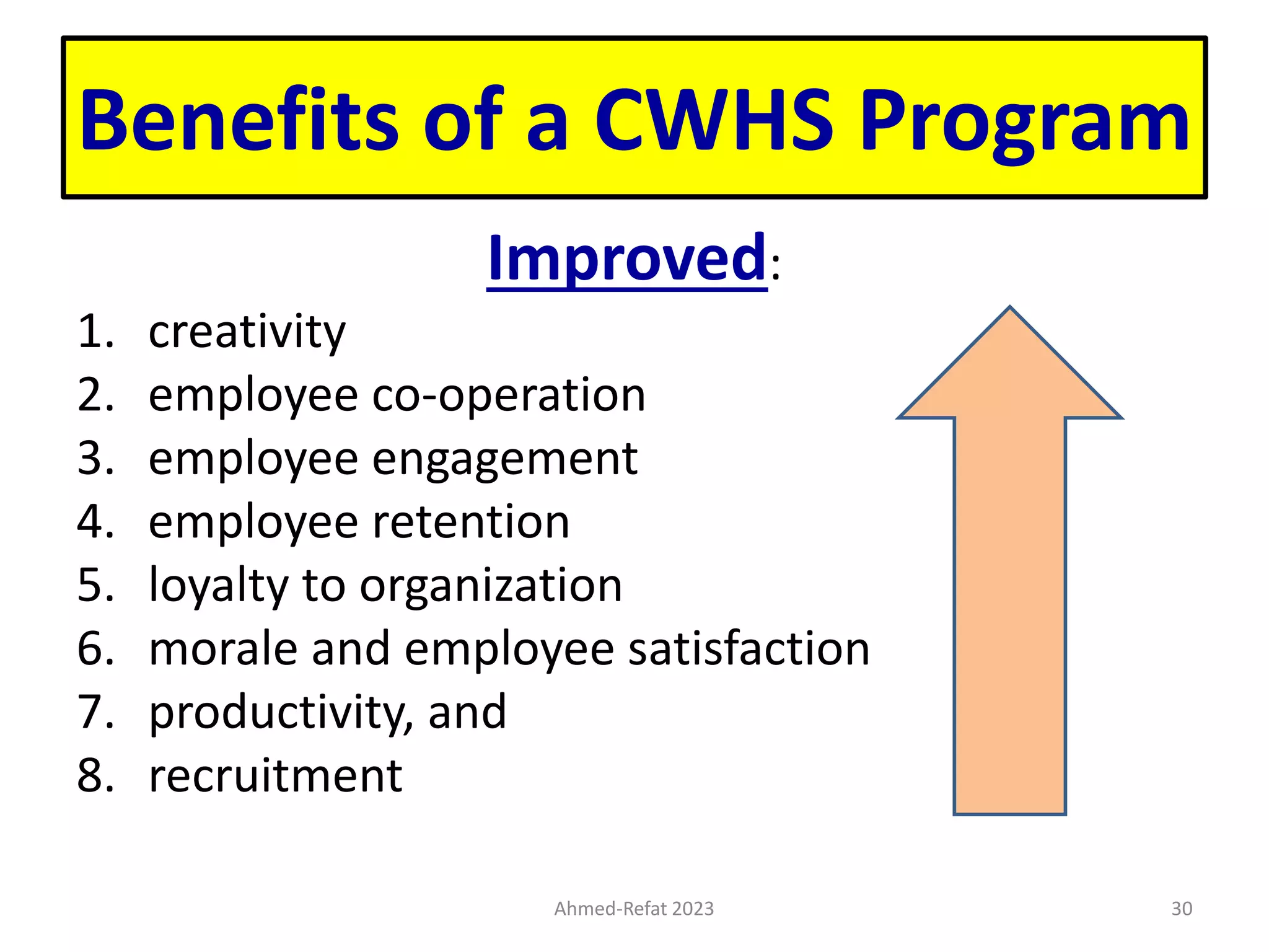 Benefits of a CWHS Program
Improved:
1. creativity
2. employee co-operation
3. employee engagement
4. employee retention
5. loyalty to organization
6. morale and employee satisfaction
7. productivity, and
8. recruitment
Ahmed-Refat 2023 30
 