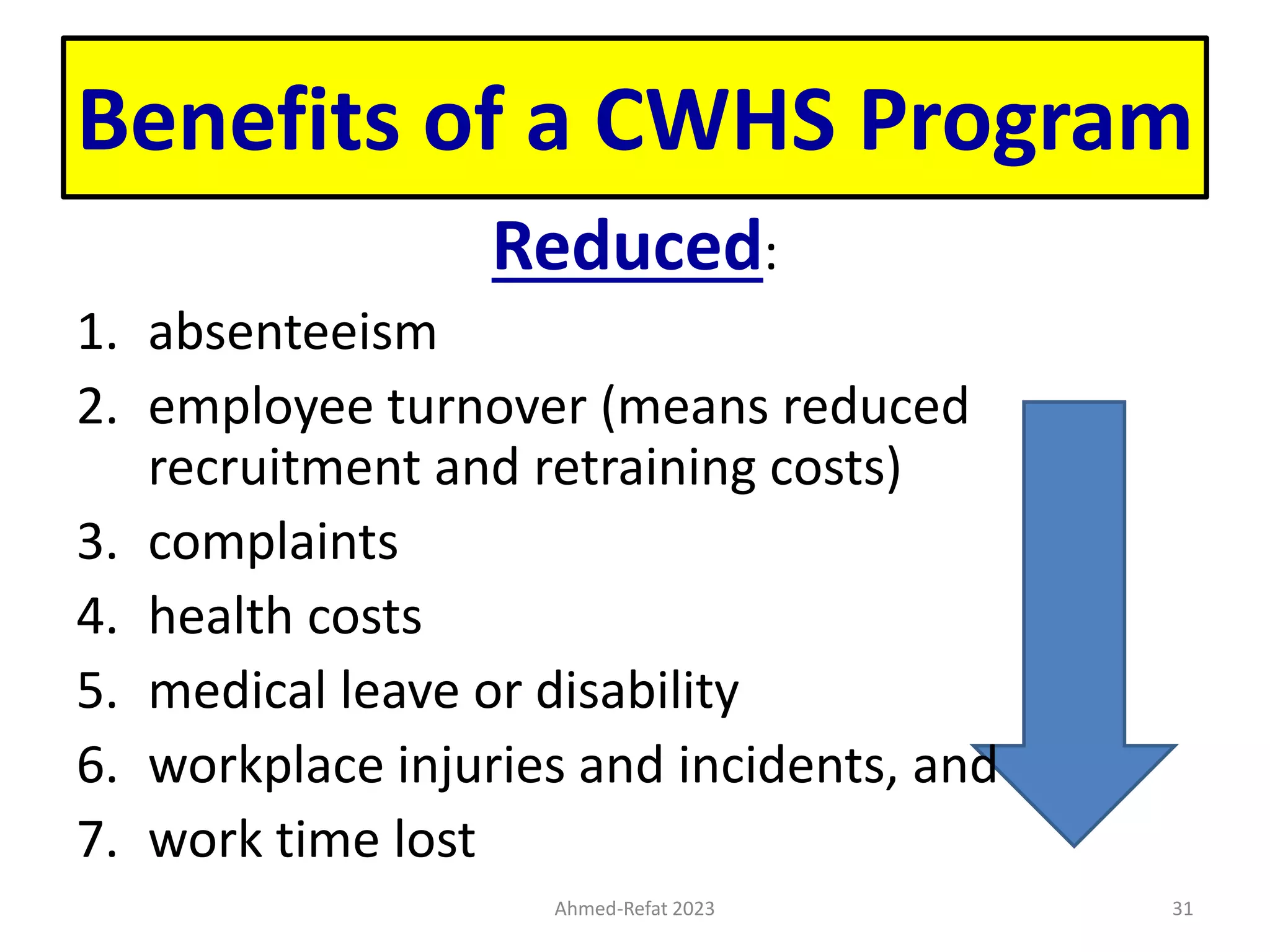 Benefits of a CWHS Program
Reduced:
1. absenteeism
2. employee turnover (means reduced
recruitment and retraining costs)
3. complaints
4. health costs
5. medical leave or disability
6. workplace injuries and incidents, and
7. work time lost
Ahmed-Refat 2023 31
 