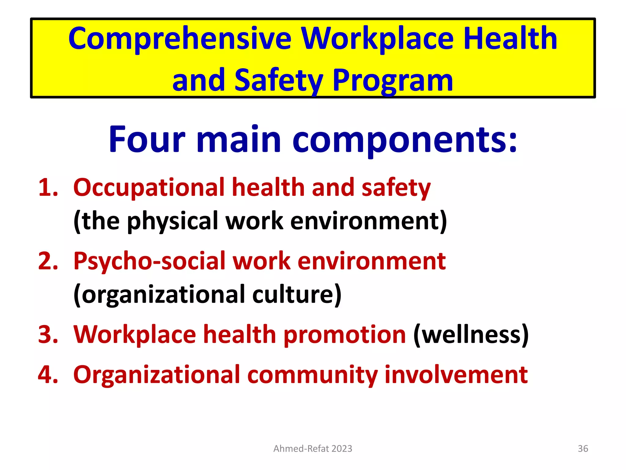Comprehensive Workplace Health
and Safety Program
Four main components:
1. Occupational health and safety
(the physical work environment)
2. Psycho-social work environment
(organizational culture)
3. Workplace health promotion (wellness)
4. Organizational community involvement
Ahmed-Refat 2023 36
 