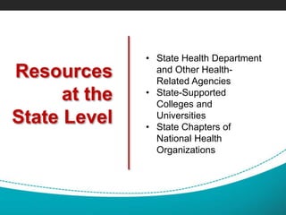 Resources
at the
State Level
• State Health Department
and Other Health-
Related Agencies
• State-Supported
Colleges and
Universities
• State Chapters of
National Health
Organizations
 