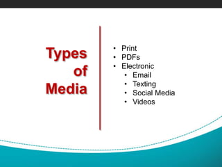 Types
of
Media
• Print
• PDFs
• Electronic
• Email
• Texting
• Social Media
• Videos
 