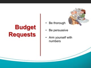Budget
Requests
• Be thorough
• Be persuasive
• Arm yourself with
numbers
 