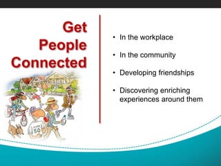 Get
People
Connected
• In the workplace
• In the community
• Developing friendships
• Discovering enriching
experiences around them
 