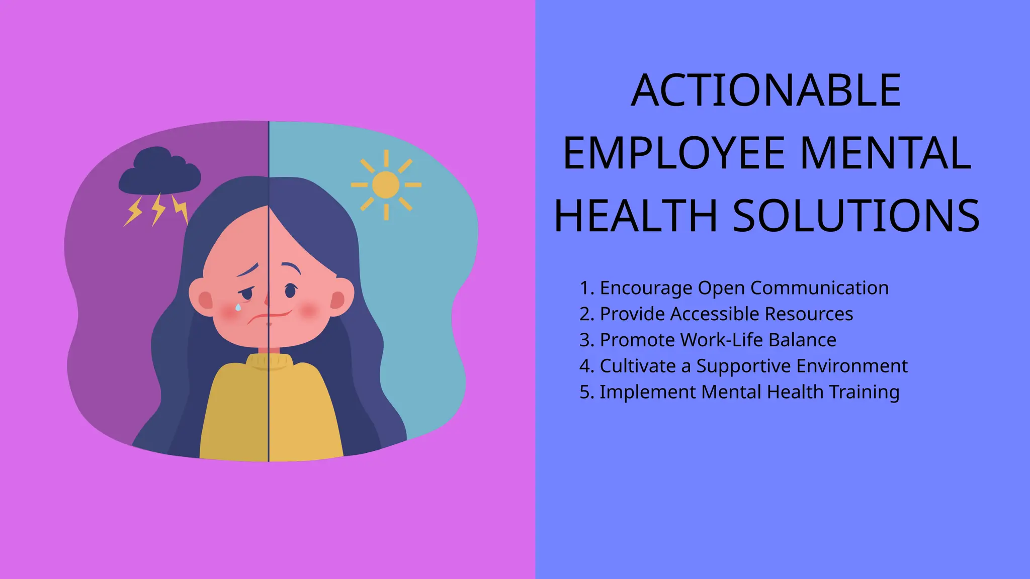 Workplace Wellness Effective Strategies for Employee Mental Health ...