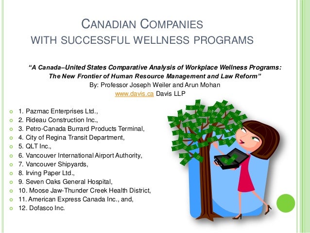 wellness programs in the workplace essay Healthy workforce 2010 (3), a program within the healthy people 2010 initiative, recommends employer groups take an active role in implementing programs, such as an employee wellness. wellness programs in the workplace essay Healthy workforce 2010 (3), a program within the healthy people 2010 initiative, recommends employer groups take an active role in implementing programs, such as an employee wellness.
