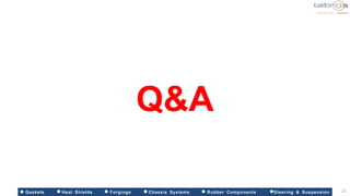 Q&A
Gaskets Heat Shields Forgings Chassis Systems Rubber Components Steering & Suspension 22
 
