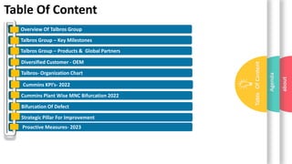 4
about
Agenda
Table
Of
Content
Table Of Content
Proactive Measures- 2023
Cummins Plant Wise MNC Bifurcation 2022
Talbros- Organization Chart
Diversified Customer - OEM
Cummins KPI’s- 2022
Strategic Pillar For Improvement
Bifurcation Of Defect
Talbros Group – Products & Global Partners
Talbros Group – Key Milestones
Overview Of Talbros Group
 