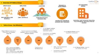 5
2,500 + (ON ROLLS)
EMPLOYEES
INR 24,000 Million (USD
400 Million )
GROUP SALES LOCATIONS
14 Manufacturing and 3
Distribution sites
RESEARCH &
DEVELOPMENT
TECHNOLOGY CENTERS IN
GURGAON AND FARIDABAD
KEY INDUSTRIES
SERVED
Automotive, Light Commercial, Heavy-Duty
Truck, Off-Highway, Agricultural, Rail and
Industrial
Payen Talbros incorporated in
collaboration with Coopers
Payen UK
1979 – Renamed as Talbros
Automotive Components Ltd.
1980 – Maiden IPO
1984 – Establishment of QH Talbros
Ltd. as a JV with Quinton Hazell, UK
Technical agreement with Nippon
Leakless, Japan to manufacture Non-
Asbestos Gaskets
Establishment of
T&T Motors Ltd.
• JV with Nippon Leakless
Corporation, Japan for
Automotive Gaskets
• Diversification into Forging
business commenced
• 2008 – Technical Agreement
with Sanwa Japan
• Diversification into Forging
business commenced
JV with Magnetic Marelli, Italy for
Suspension Components
JV with Marugo Rubber, Japan for
Anti-Vibration and Hoses
1956
1979 -
85 1997 1998 2005
2008 -
09 2011 2012
 Overview Of Talbros Group
 Talbros Group – Key Milestones
 