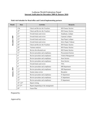 Lutheran World Federation-Nepal
Internal Audit plan for December 2009 & January 2010
Field visit Schedule for Head office and Central Implementing partners
Month Date Activities Remarks
December
2009
17th Check and Review the Vouchers HO Finance Section
18th
Check and Review the Vouchers HO Finance Section
21st
Overall check and review Samjhuata, Lalitpur
22nd
Overall check and review Cepread, Lalitpur
23rd
Overall check and review Step Nepal, Lalitpur
24th
Overall check and review Solve Nepal, Tinkune
28th
Check and Review the Vouchers HO Finance Section
29th
Variance analysis HO Finance Section
30th
Review the allocated cost HO Finance Section
31st
Review procedure and compliance Procurement Section
January,
2010
4th
Review procedure and compliance Vehicle Management
5th
Review procedure and compliance Store Section
6th
Review procedure and compliance Store Section
7th
Overall check and review TNA
8th
Review procedure and compliance HR Department
11th
Review procedure and compliance HR Department
12th
System status review Reception
13th
Review procedure and compliance IT department
14th
Review procedure and compliance IT department
15th
Review procedure and compliance IT department
18th
-22nd
Report writing
25th
27th
Report dispatching to the management
28th
Future Plan
Prepared by:
Approved by:
 