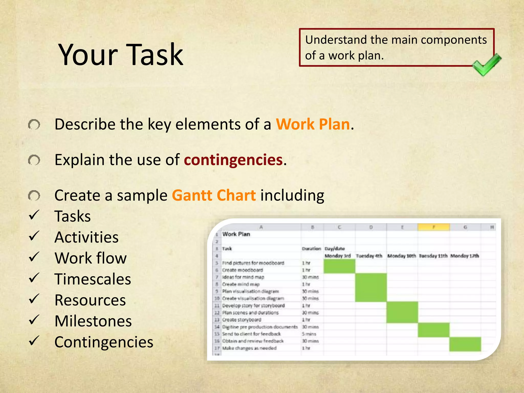 Your Task
Describe the key elements of a Work Plan.
Explain the use of contingencies.
Create a sample Gantt Chart including
 Tasks
 Activities
 Work flow
 Timescales
 Resources
 Milestones
 Contingencies
Understand the main components
of a work plan.
 