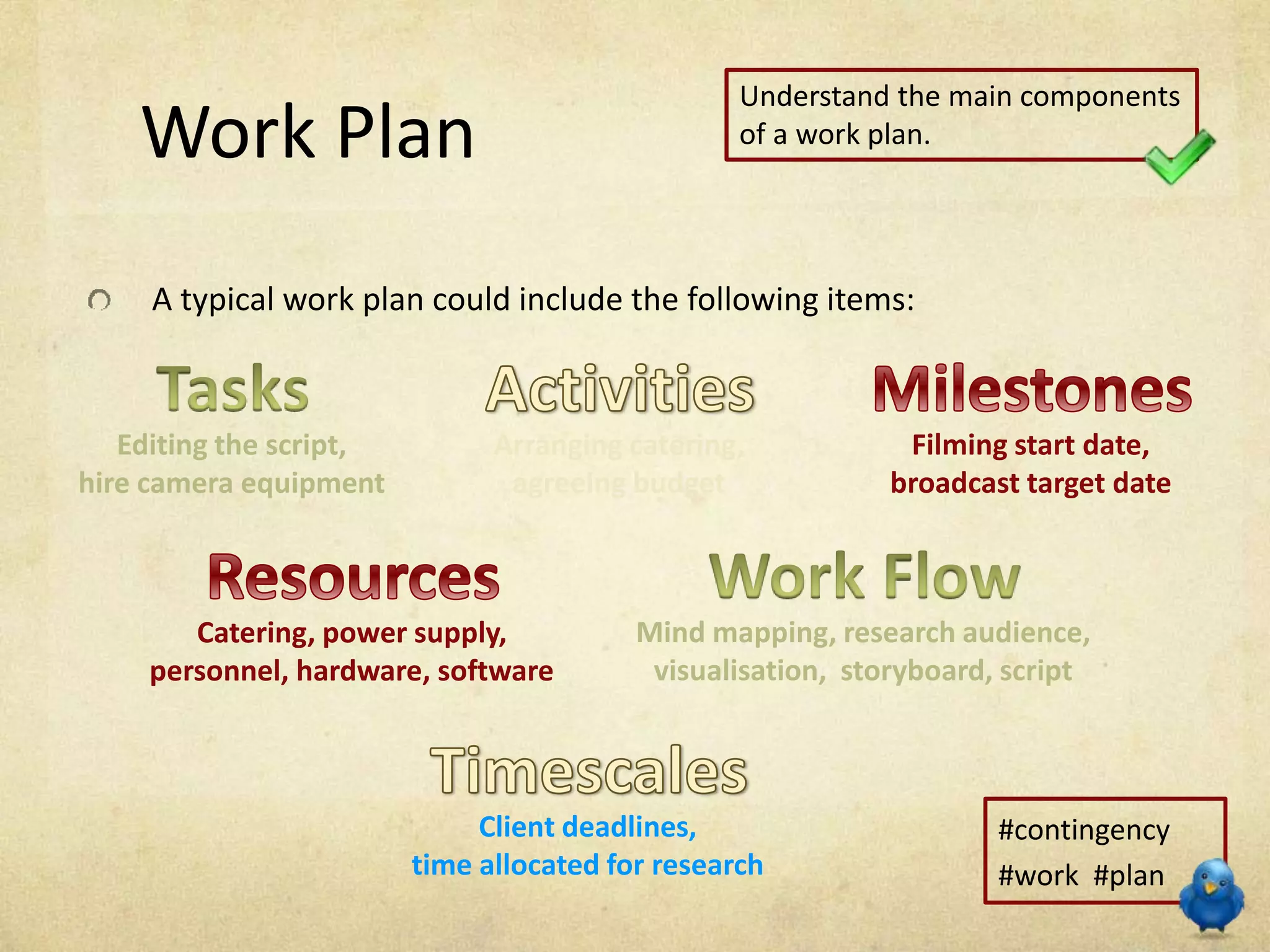 Work Plan
A typical work plan could include the following items:
#contingency
#work #plan
Understand the main components
of a work plan.
Catering, power supply,
personnel, hardware, software
Filming start date,
broadcast target date
Arranging catering,
agreeing budget
Editing the script,
hire camera equipment
Mind mapping, research audience,
visualisation, storyboard, script
Client deadlines,
time allocated for research
 