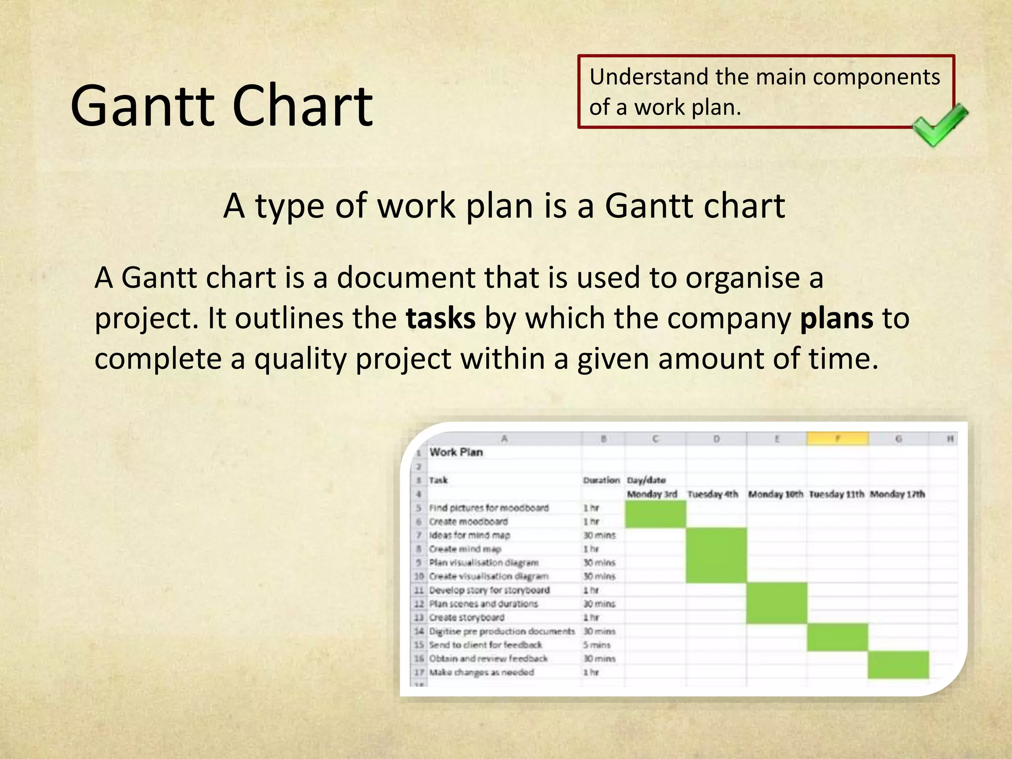 A type of work plan is a Gantt chart
A Gantt chart is a document that is used to organise a
project. It outlines the tasks by which the company plans to
complete a quality project within a given amount of time.
Gantt Chart
Understand the main components
of a work plan.
 