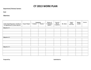 CY 2013 WORK PLAN
Department/ Division/ Section:

Goal:

Objectives:




                                                            Standards          Means of        Expected                  Support   Budget   Remarks
                                                                                                Date of                  needed/
Action Steps/Programs/ Activities to   Target Output   Content      Process   Verification                   By whom               needed
                                                                                              Completion               from whom
 be implemented to attain objective                                             (MOV)

Objective # 1




Objective # 2




Objective # 3




Prepared by:                                                                                 Submitted to:
 