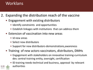 USAID Project for scaling up the delivery of ITM in Tanzania through facilitation of ITM delivery value chain