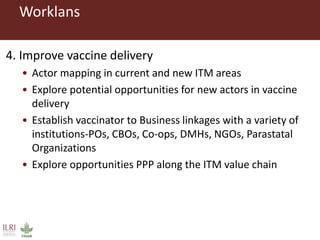 USAID Project for scaling up the delivery of ITM in Tanzania through facilitation of ITM delivery value chain