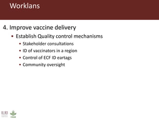 USAID Project for scaling up the delivery of ITM in Tanzania through facilitation of ITM delivery value chain