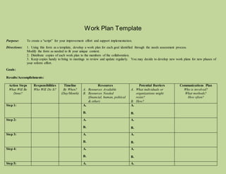 Work Plan Template
Purpose: To create a “script” for your improvement effort and support implementation.
Directions: 1. Using this form as a template, develop a work plan for each goal identified through the needs assessment process.
Modify the form as needed to fit your unique context.
2. Distribute copies of each work plan to the members of the collaboration.
3. Keep copies handy to bring to meetings to review and update regularly. You may decide to develop new work plans for new phases of
your reform effort.
Goals:
Results/Accomplishments:
Action Steps
What Will Be
Done?
Responsibilities
Who Will Do It?
Timeline
By When?
(Day/Month)
Resources
A. Resources Available
B. Resources Needed
(financial, human, political
& other)
Potential Barriers
A. What individuals or
organizations might
resist?
B. How?
Communications Plan
Who is involved?
What methods?
How often?
Step 1: A.
B.
A.
B.
Step 2: A.
B.
A.
B.
Step 3: A.
B.
A.
B.
Step 4: A.
B.
A.
B.
Step 5: A. A.
 