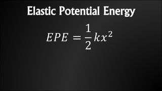 Elastic Potential Energy
𝐸𝑃𝐸 =
1
2
𝑘𝑥2
 