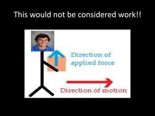 This would not be considered work!!
 