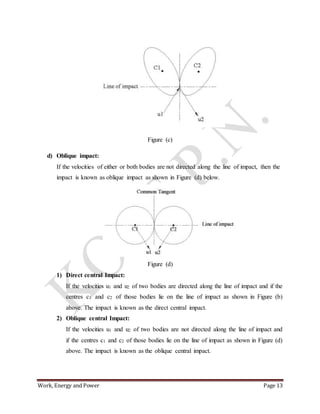 Work, Energy and Power Page 13
Figure (c)
d) Oblique impact:
If the velocities of either or both bodies are not directed along the line of impact, then the
impact is known as oblique impact as shown in Figure (d) below.
Figure (d)
1) Direct central Impact:
If the velocities u1 and u2 of two bodies are directed along the line of impact and if the
centres c1 and c2 of those bodies lie on the line of impact as shown in Figure (b)
above. The impact is known as the direct central impact.
2) Oblique central Impact:
If the velocities u1 and u2 of two bodies are not directed along the line of impact and
if the centres c1 and c2 of those bodies lie on the line of impact as shown in Figure (d)
above. The impact is known as the oblique central impact.
 
