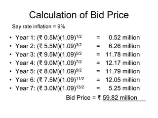 Work Pricing in construction projects by K C Iyer | PDF
