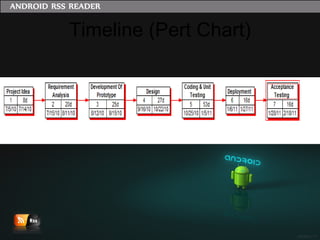 Timeline (Pert Chart) 