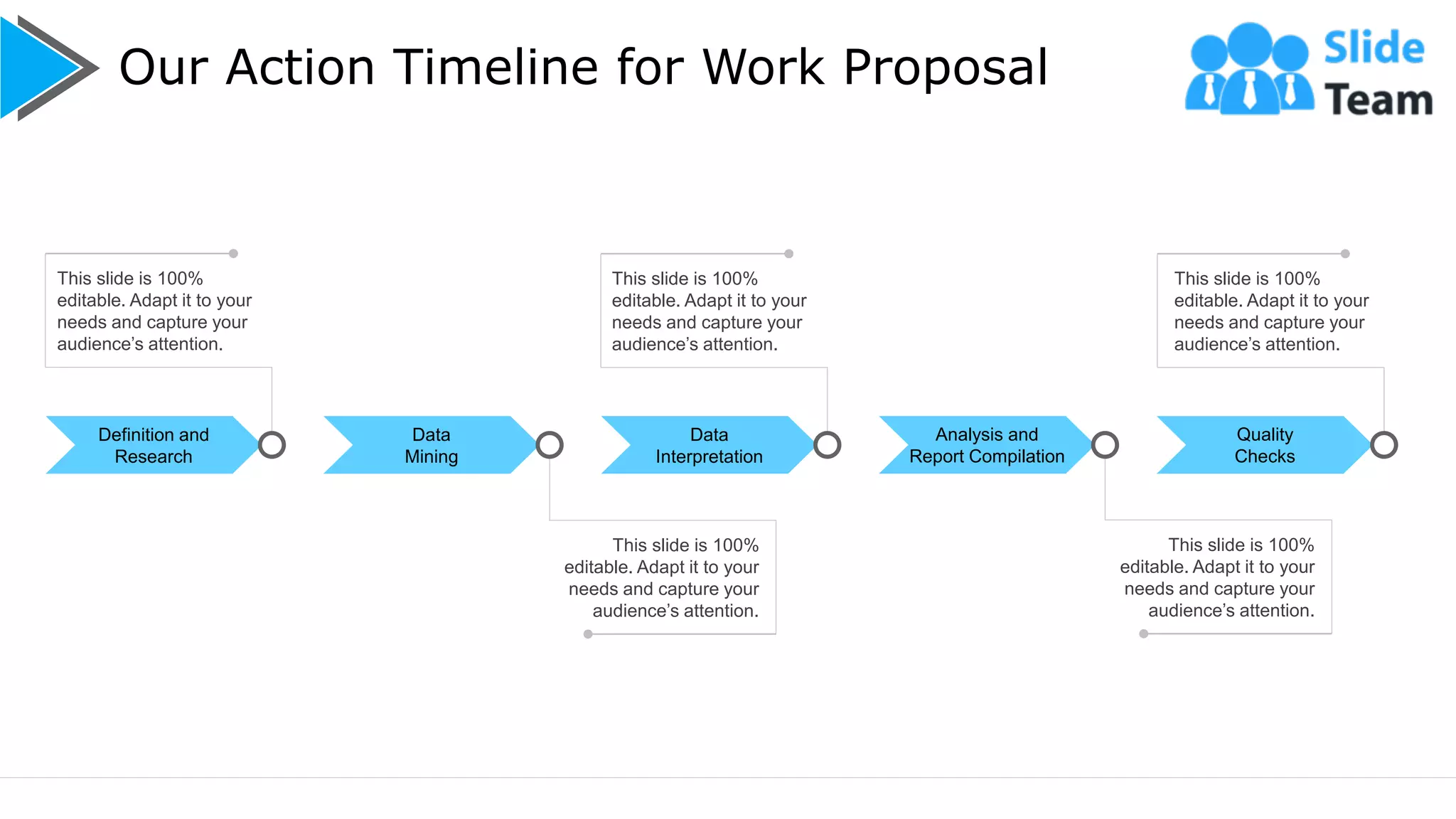 Our Action Timeline for Work Proposal
6
This slide is 100%
editable. Adapt it to your
needs and capture your
audience’s attention.
This slide is 100%
editable. Adapt it to your
needs and capture your
audience’s attention.
This slide is 100%
editable. Adapt it to your
needs and capture your
audience’s attention.
This slide is 100%
editable. Adapt it to your
needs and capture your
audience’s attention.
This slide is 100%
editable. Adapt it to your
needs and capture your
audience’s attention.
Definition and
Research
Data
Mining
Data
Interpretation
Analysis and
Report Compilation
Quality
Checks
 