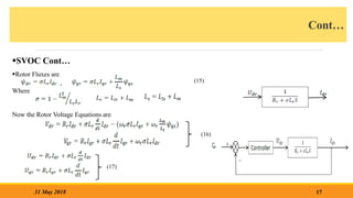 Cont…
SVOC Cont…
Rotor Fluxes are
,
Where
Now the Rotor Voltage Equations are
17
31 May 2018
(15)
(16)
(17)
 