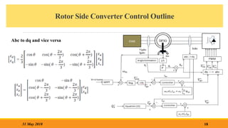 Rotor Side Converter Control Outline
18
31 May 2018
Abc to dq and vice versa
 