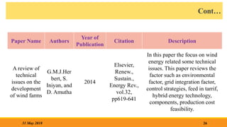 Cont…
26
31 May 2018
Paper Name Authors
Year of
Publication
Citation Description
A review of
technical
issues on the
development
of wind farms
G.M.J.Her
bert, S.
Iniyan, and
D. Amutha
2014
Elsevier,
Renew.,
Sustain.,
Energy Rev.,
vol.32,
pp619-641
In this paper the focus on wind
energy related some technical
issues. This paper reviews the
factor such as environmental
factor, grid integration factor,
control strategies, feed in tarrif,
hybrid energy technology,
components, production cost
feasibility.
 