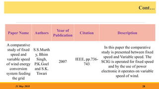 Cont…
28
31 May 2018
Paper Name Authors
Year of
Publication
Citation Description
A comparative
study of fixed
speed and
variable speed
of wind energy
conversion
system feeding
the grid
S.S.Murth
y, Bhim
Singh,
P.K.Goel
and S.K.
Tiwari
2007
IEEE, pp.736-
743
In this paper the comparative
study is presented between fixed
speed and Variable speed. The
SCIG is operated for fixed speed
and by the use of power
electronic it operates on variable
speed of wind.
 