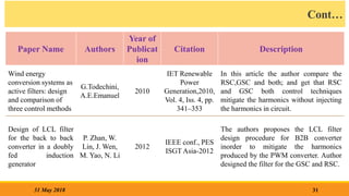 Cont…
31
31 May 2018
Paper Name Authors
Year of
Publicat
ion
Citation Description
Wind energy
conversion systems as
active filters: design
and comparison of
three control methods
G.Todechini,
A.E.Emanuel
2010
IET Renewable
Power
Generation,2010,
Vol. 4, Iss. 4, pp.
341–353
In this article the author compare the
RSC,GSC and both; and get that RSC
and GSC both control techniques
mitigate the harmonics without injecting
the harmonics in circuit.
Design of LCL filter
for the back to back
converter in a doubly
fed induction
generator
P. Zhan, W.
Lin, J. Wen,
M. Yao, N. Li
2012
IEEE conf., PES
ISGT Asia-2012
The authors proposes the LCL filter
design procedure for B2B converter
inorder to mitigate the harmonics
produced by the PWM converter. Author
designed the filter for the GSC and RSC.
 