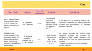Cont…
36
31 May 2018
Paper Name Authors
Year of
Publication
Citation Description
DFIG control scheme
of wind power using
ANFIS Method in
Electrical Power Grid
System
R. Syahputra
and I.Soesanti
2016
International
journal of
applied engg.
Research vol.11
no.7 pp5256-
5262
In this paper ANFIS is applied only on RSC
control for controlling the active power and
examine the performance in different
abnormal condition.
Modelling and
Simulation of ANFIS
controlled doubly fed
induction generator
based wind energy
system for performance
enhancement
K. Rebecca
Angeline, T.
Piddikiti and S.
K. B. Yadlapati
2017
International
science press ,
IJCTA vol
10.no. 5 , pp.
61-73.
The author proposes the ANFIS based
controlling schemes for examine the
behaviour of DFIG under condition wind
speed, short grid fault, and system parameter
variation.
Compare the result with fuzzy controller.
No load consider.
 