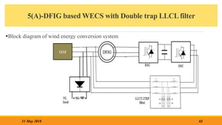 5(A)-DFIG based WECS with Double trap LLCL filter
Block diagram of wind energy conversion system
43
31 May 2018
 