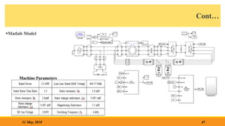 Cont…
Matlab Model
47
31 May 2018
Machine Parameters
 