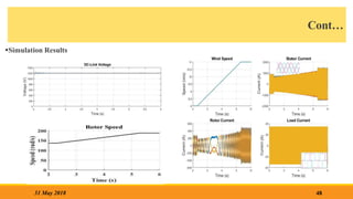 Cont…
Simulation Results
48
31 May 2018
 