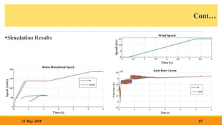 Cont…
Simulation Results
57
31 May 2018
 