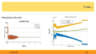 Cont…
Simulation Results
58
31 May 2018
 