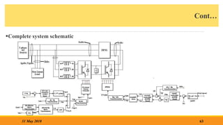 Cont…
Complete system schematic
63
31 May 2018
 
